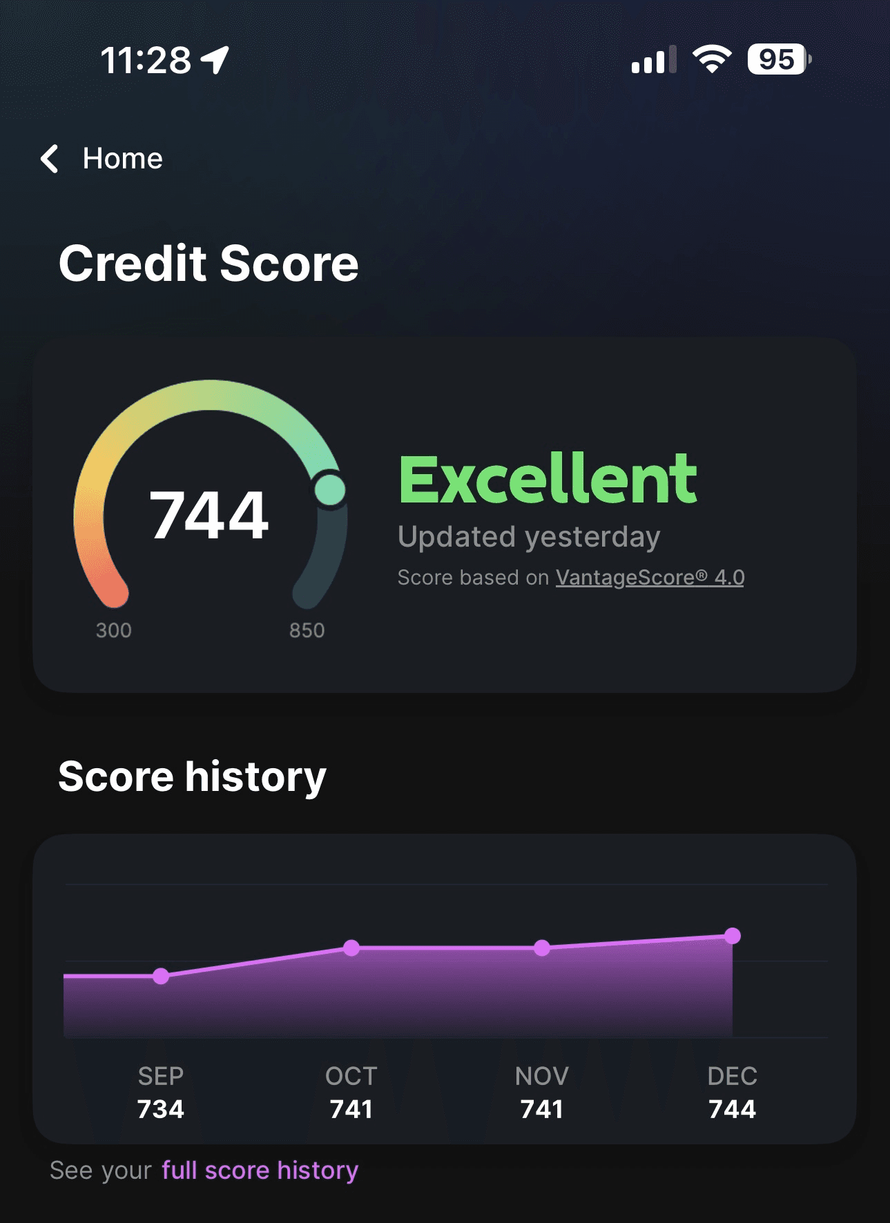 Credit Karma score 744 — Excellent